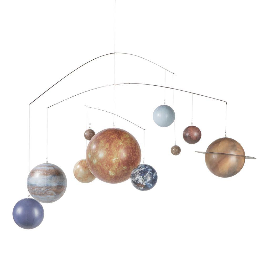 Autentiske modeller mobil vårt solsystem