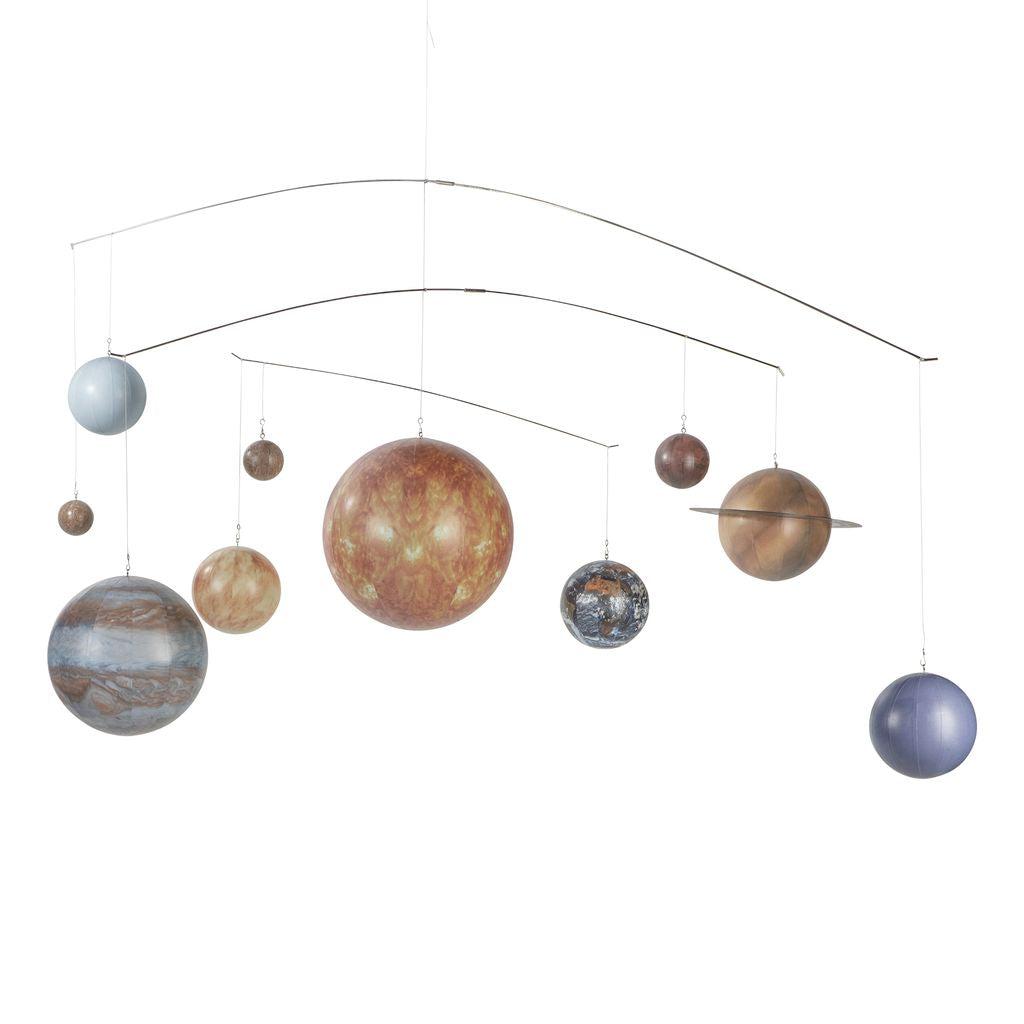 Autentiske modeller mobil vårt solsystem